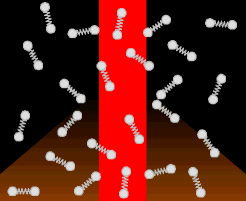 Diffusion de la lumire rouge